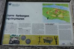 Gurre-Forborgen