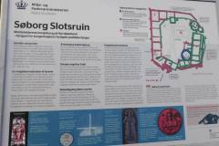 Soeborg-Slotsruin